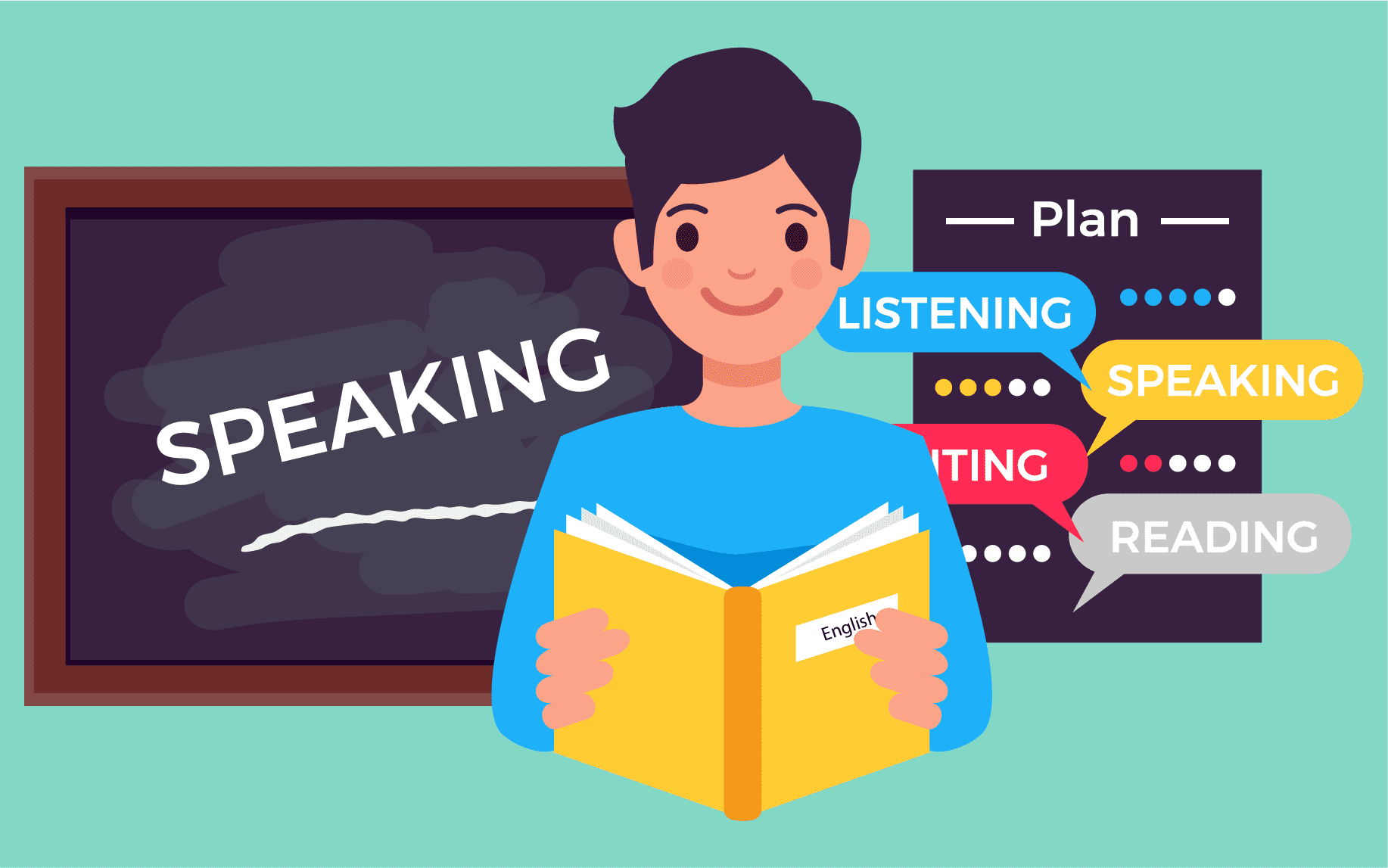 Spoken English Support